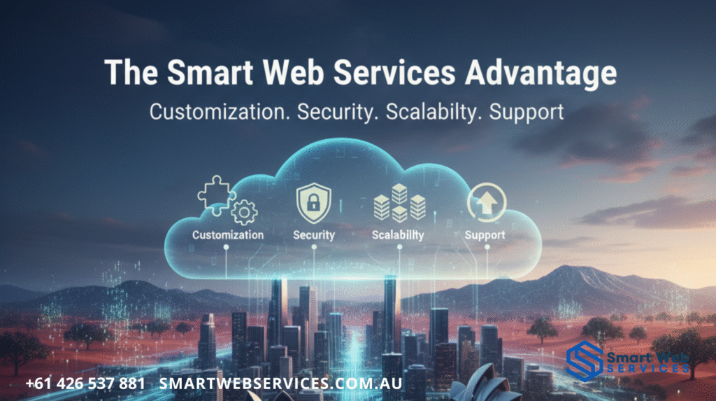The Smart Web Services Advantage